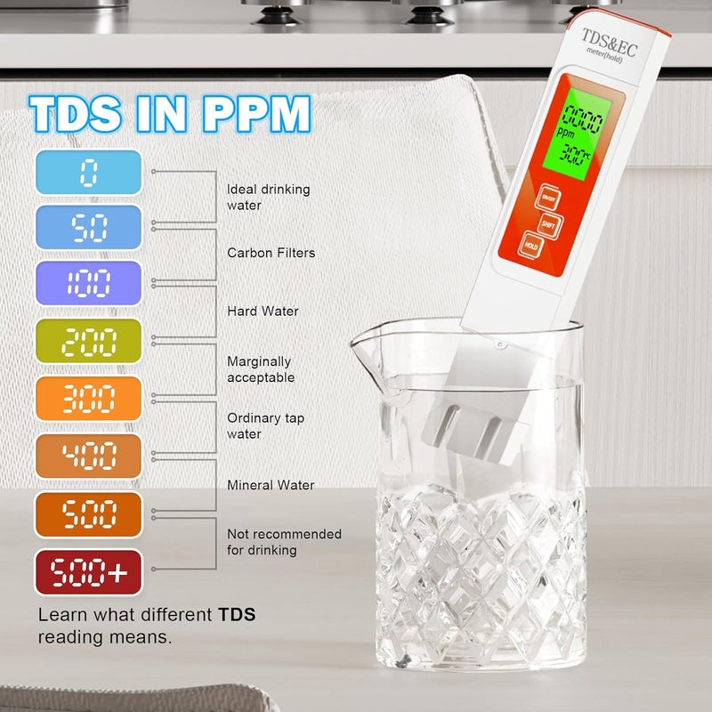LIKDAY TDS Water Tester,New 4 in 1 Tds Meter Digital Water Tester - TDS EC & Temperature(°C,°F) Meter,Accurate & Reliable Digital Testing Kits for Hydroponics, Aquarium, RO/DI System (Orange) - Image 4
