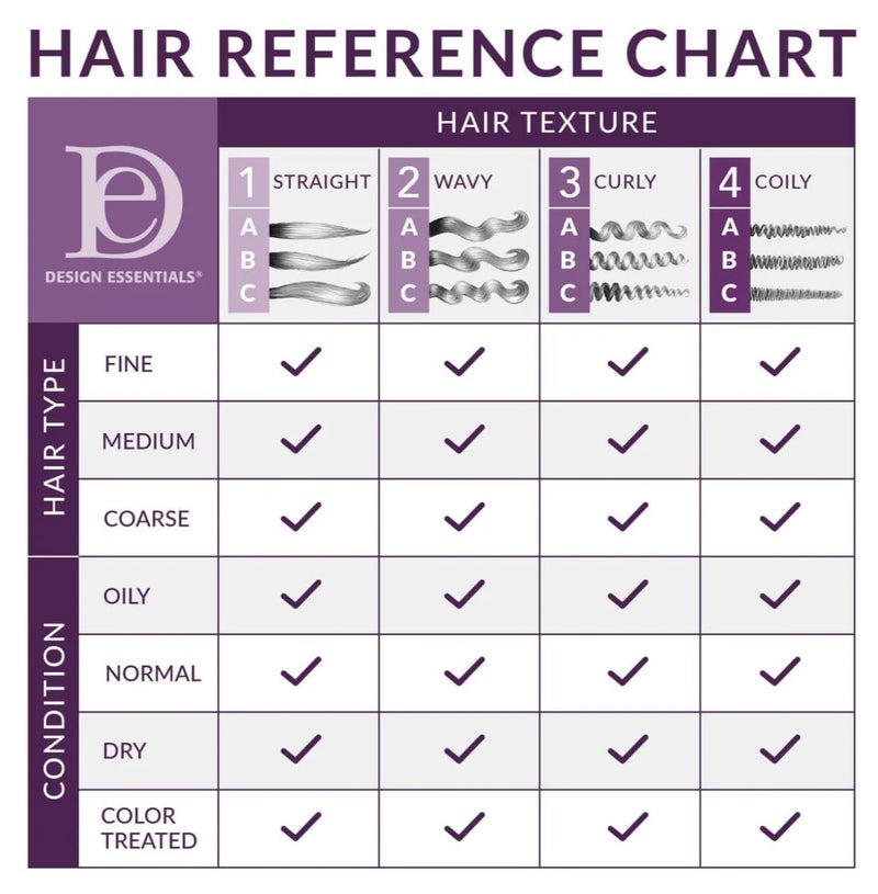 Design Essentials Sleek Max Edge Control, for Smooth All Day Hold and Style, 3.7oz. - Image 3