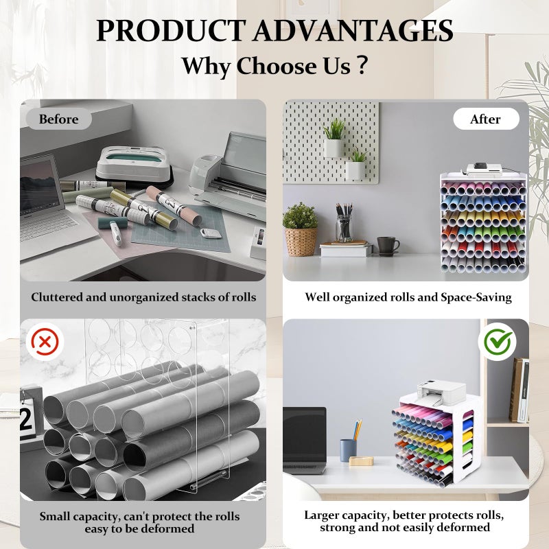 CELSOL Vinyl Roll Holder, Countertop Cabinet Vinyl Roll Storage Organizer, Holds Over 60 Vinyl Rolls, Dust-Reduced, Stable and Durable, Superior Protection, Ideal for Craft Room Organization - Image 5