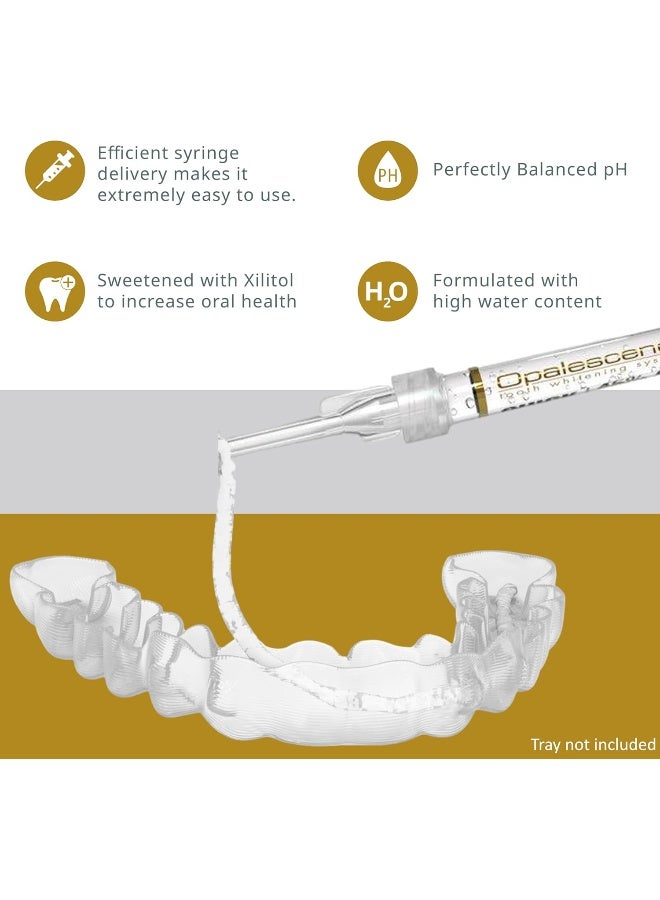 Opalescence Quick RF 45% Teeth Whitening Gel Mint Flavor - Image 5