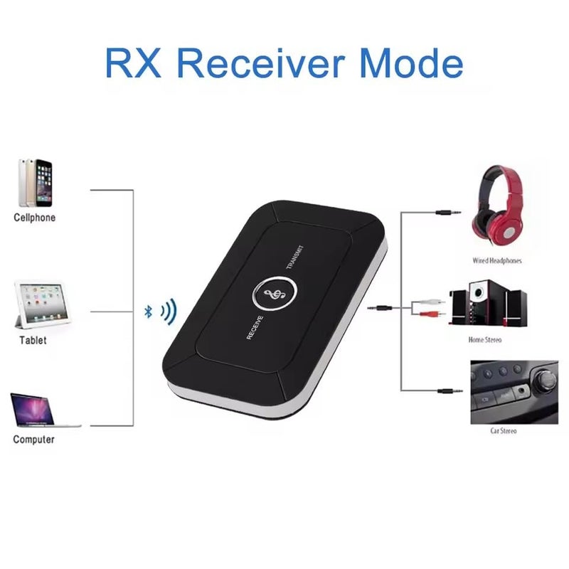 Etzin Bluetooth 2 in 1 Audio Receiver/Transmitter Music Sound Adapter with 3.5 mm Output and BT-4.1 for TV/Home Stereo System Headphones Speakers EPL-831WA. - Image 3