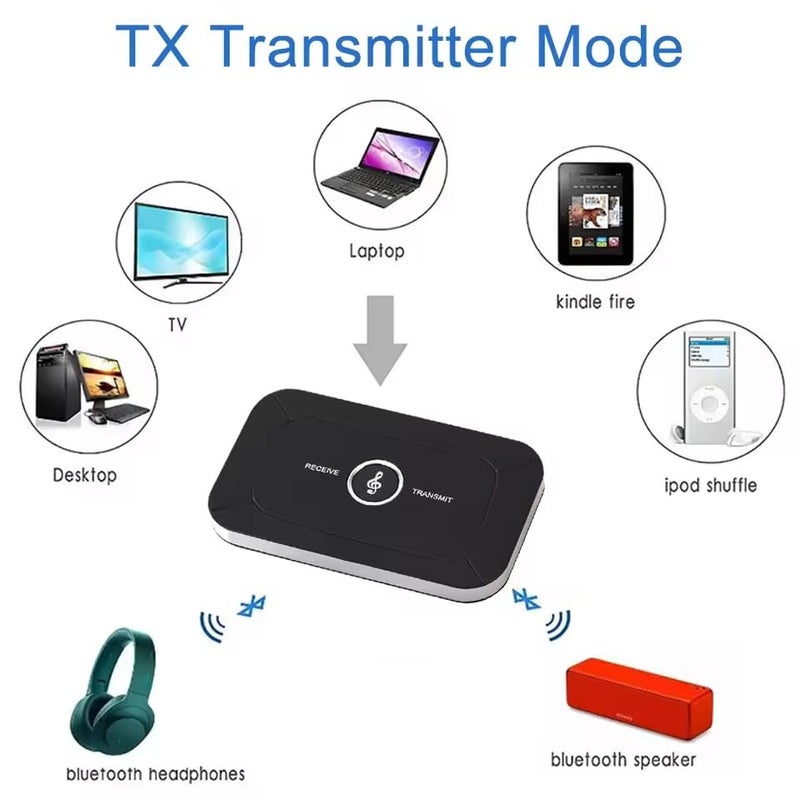 Etzin Bluetooth 2 in 1 Audio Receiver/Transmitter Music Sound Adapter with 3.5 mm Output and BT-4.1 for TV/Home Stereo System Headphones Speakers EPL-831WA. - Image 4