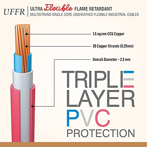 Fybros ULTRA FLEXIBLE FR PVC Insulated 1.5 Sq Mm Wire | UFFR Red Copper Wires & Cables| Cables For wiring | 1.5 Sq Mm Red wire 90 meter| Industrial Wire Cable| Electrical Wire - Image 2