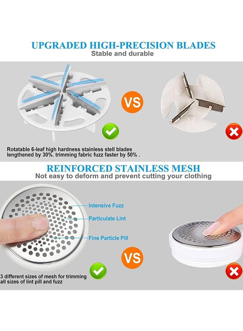 Cuken Lint Remover, Fabric Shaver, Sweater Shaver, Ac Adapter Operated Fuzz Remover for Clothes and Furniture - Image 5