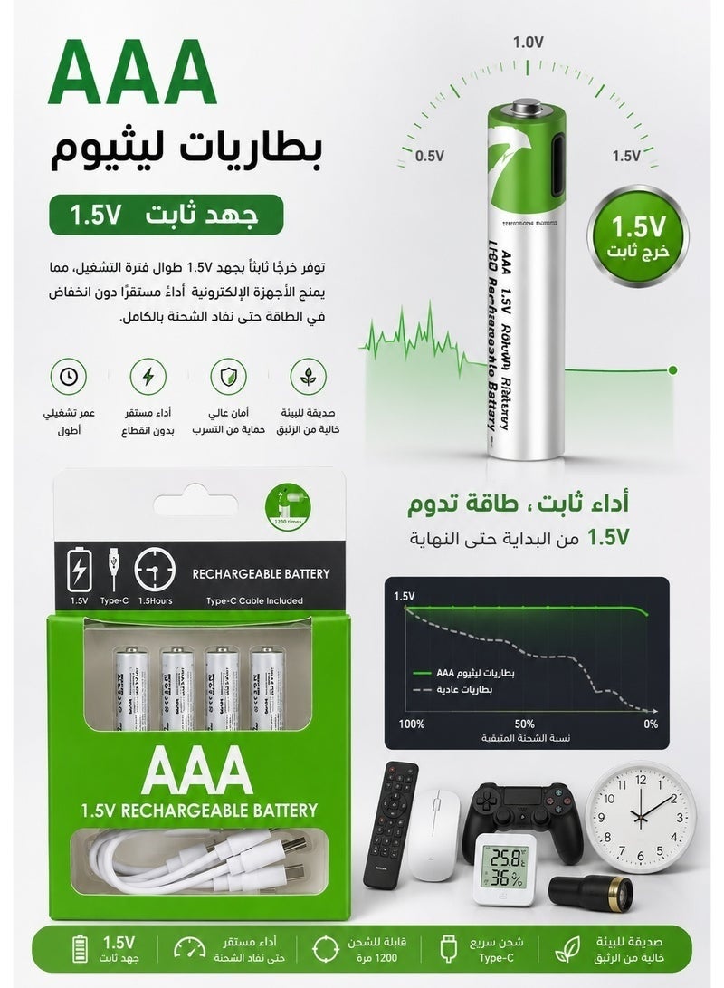 بطاريات AAA ليثيوم أيون قابلة لإعادة الشحن USB Type-C عدد 4 – بطاريات AAA قابلة للشحن بجهد ثابت 1.5 فولت وسعة 750mWh، شحن سريع خلال 1–1.5 ساعة، حتى 1200 دورة شحن، بطاريات عالية الأداء لأجهزة التحكم عن بعد، الألعاب، الماوس اللاسلكي، لوحة المفاتيح، أجهزة قياس الضغط، الميزان الإلكتروني، الراديو، الساعات، أجهزة الحلاقة، وأجهزة المنزل الإلكترونية، بديل اقتصادي وصديق للبيئة للبطاريات الجافة - Image 2