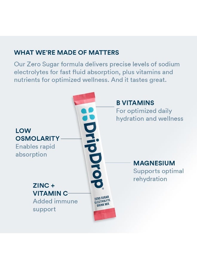 DripDrop Hydration - Zero Sugar Variety Pack - Electrolyte Drink Mix Hydration Powder Packets - Lemon Lime, Watermelon, Peach, Passion Fruit | Keto & Paleo | Non-GMO, Gluten Free, Vegan | 32 Sticks - Image 4