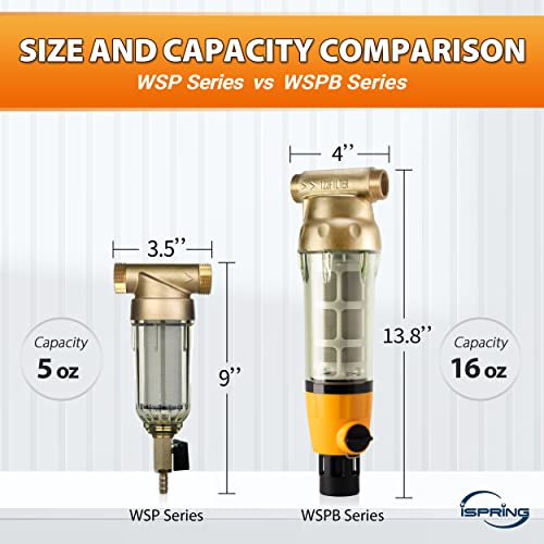 iSpring فلتر مياه منزلي قابل لإعادة الاستخدام iSpring WSP50B، تدفق سريع مع مكشطة مدمجة وسكن شفاف من النحاس، 50 ميكرون - Image 2