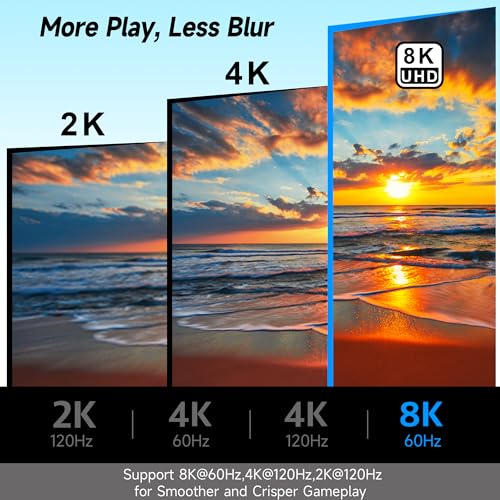 Togconn 8K HDMI Coupler 2 Pack, Flat HDMI 2.1 Female to Female Connector HDMI Extension Adapter, Supports 4K@120Hz,8K@60Hz, 2K, Compatible with HDTV, Monitors, Laptop, Projector, PS5/4, Xbox X - Image 5
