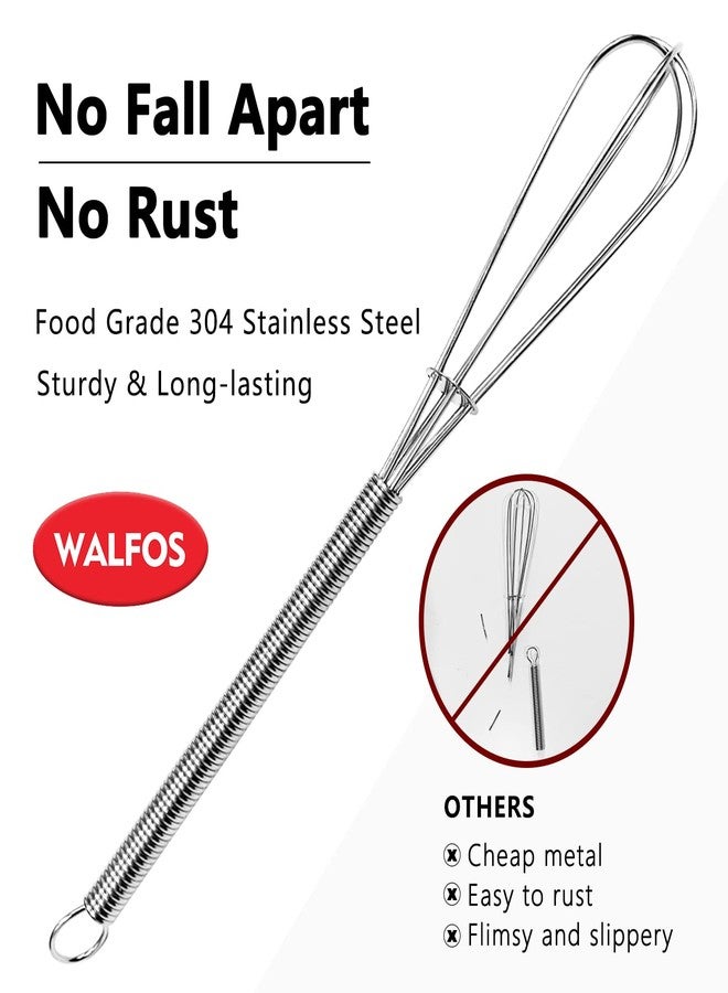 Walfos Mini Whisks Stainless Steel, Small Whisk 2 Pieces, 5in and 7in Tiny Whisk for Whisking, Beating, Blending Ingredients, Mixing Sauces - Image 2