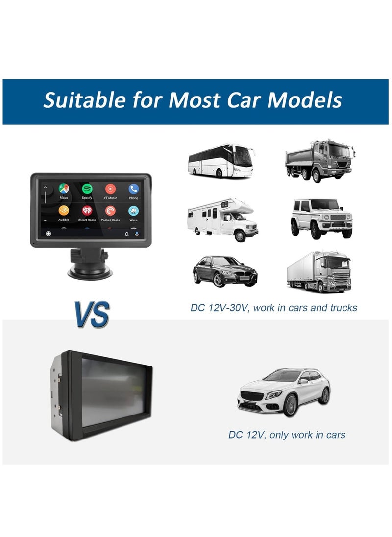 SWM - Portable Car Audio with Wireless Apple Carplay and Android Auto Touch Screen Bluetooth Car Player - Image 1