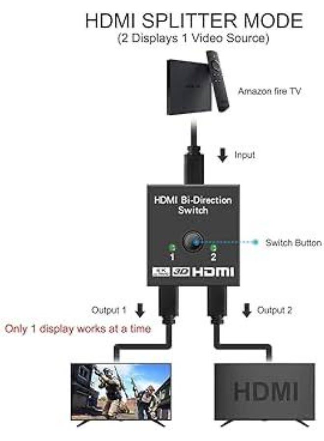HDMI Bi-Directional Switch with One HDMI Cable This switch allows you to connect two sources, such as a gaming console or Blu-ray player, to one display, or connect one source to two different displays and switch between them with the push of a button. The device supports resolutions up to 4K (3840x2160) at 60 Hz. The device is plug and play and requires no external power or additional drivers. It has a button to switch between the two inputs or outputs, with indicator lights showing the current status of the device. - Image 4
