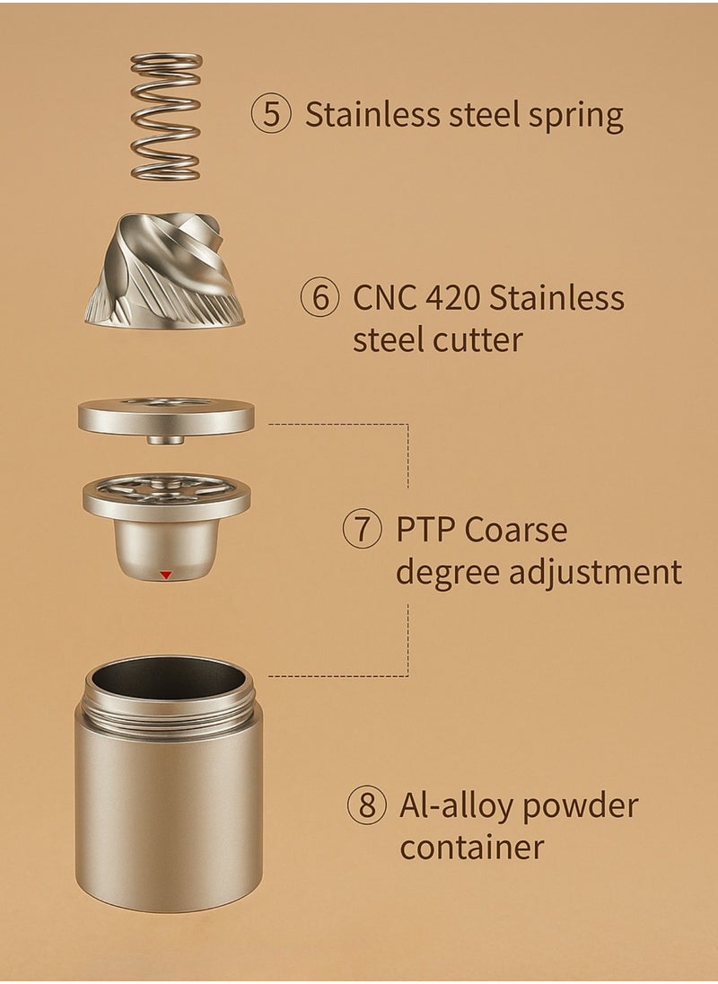 F.A.M.S Manual Coffee Grinder 3 in 1 – Adjustable Stainless Steel Burr Grinder for Espresso, French Press & Pour Over – Portable, Easy to Clean, Travel-Friendly Design (Black)  - Image 5