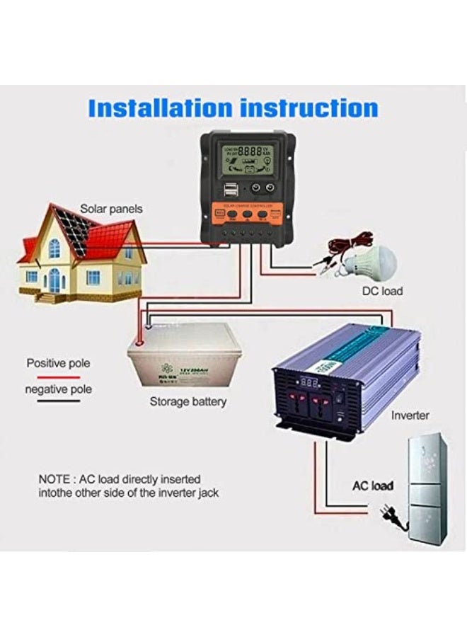 DWIN PWM Solar Charge Controller, 12V/24V 30A, Dual USB, LCD Display, 5V Output, Solar Panel Battery Regulator - Image 5