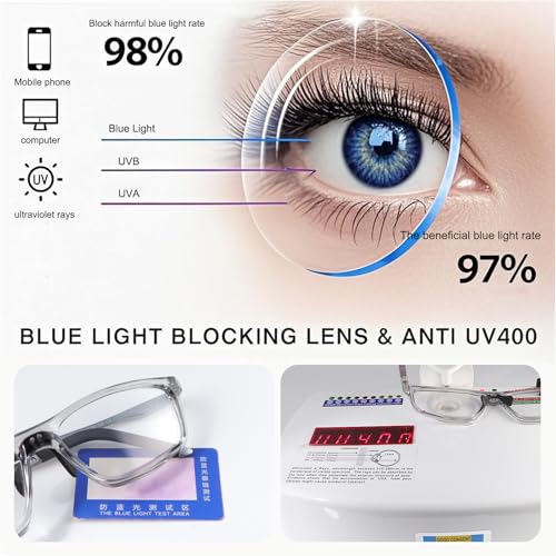 PEEPAI Photochromic Blue Light Glasses Computer Gaming Blue Light Screen Blocker Anti Glare Eye Protection Eyewear Men Women - Image 5