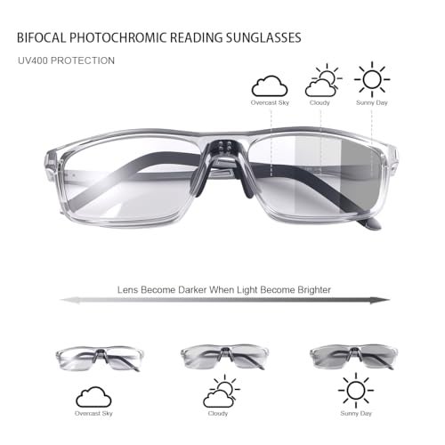 PEEPAI Photochromic Blue Light Glasses Computer Gaming Blue Light Screen Blocker Anti Glare Eye Protection Eyewear Men Women - Image 2