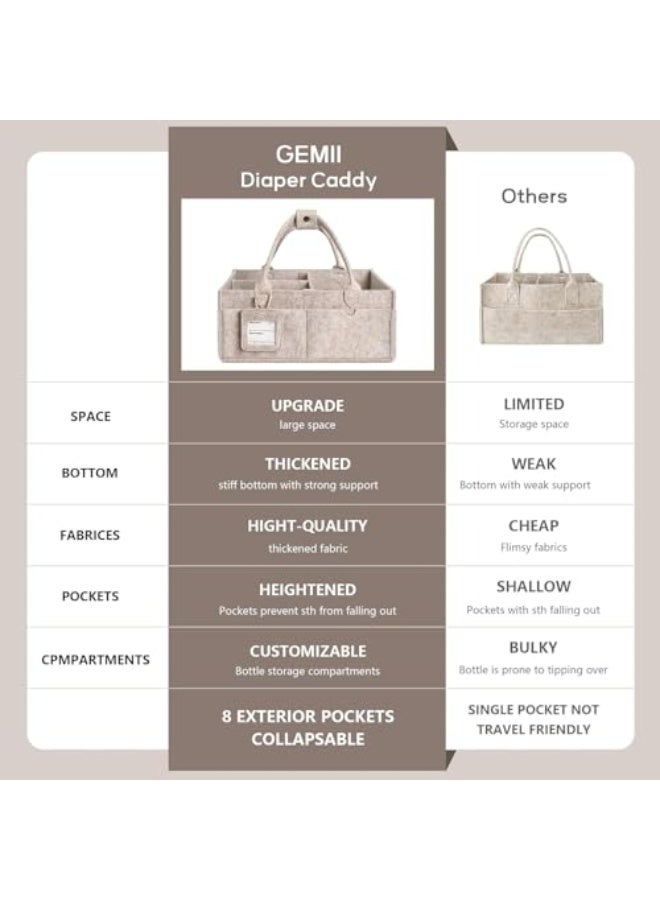 حقيبة تنظيم حفاضات، حقيبة تنظيم للأطفال لأساسيات المواليد، للصبيان والبنات (كحلي) - Image 3