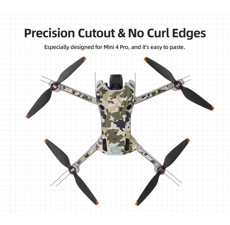 FSIDIWT Skin Stickers Compatible with DJI Mini 4 Pro, Waterproof Sticker Decal Skin DIY Accessory for DJI Mini 4 Pro Drone and RC 2 Controller (E) - Image 5