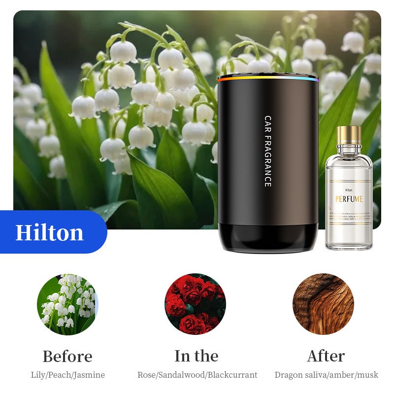 Cross-Border Starry Sky Ceiling Car Fragrance Diffuser, Smart Car Spray, In-Car Purification, In-Car Start-Stop Atmosphere, High-End Atmosphere Light - Image 1