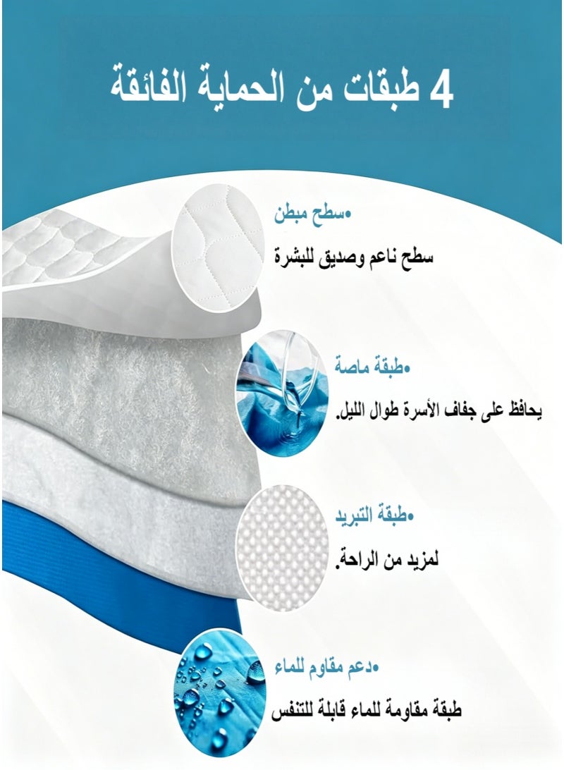 وسادات سرير فاخرة مضادة للماء، درع نوم آمن مقاس 120 × 80 سم، وسادة سرير قابلة لإعادة الاستخدام وقابلة للغسل للعناية بكبار السن والأطفال والحيوانات الأليفة، وسادة حفاضات حماية مضادة للتسرب مع طبقات فائقة الامتصاص، وسادات سفلية ماصة (أزرق) - Image 3
