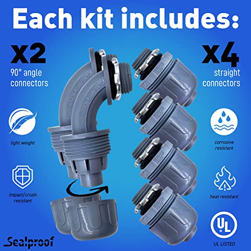 Sealproof 1/2-Inch Non-Metallic Liquid-Tight Conduit and Connector Kit, 25 Foot Made in USA Flexible Electrical Conduit Type B with 4 Straight and 2 90-Degree Conduit Connector Fittings, 1/2" Dia - Image 3