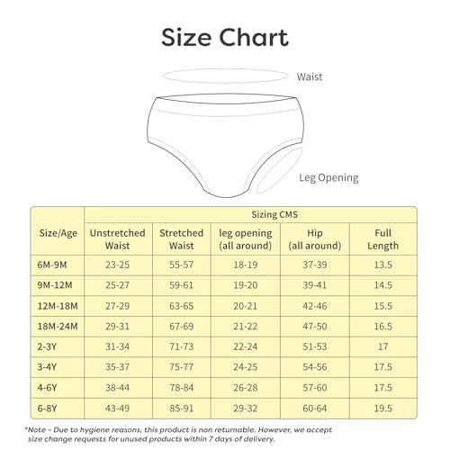 superbottoms Basic™ Brief | Unisex, 100% Pure Cotton Innerwear | Breathable & Soft Underwear | Baby Briefs for 6-8Y | Wonder Wild | Pack of 5 - Image 5