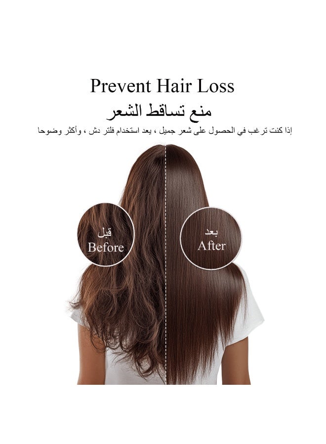 Wsstacxy Filtered Hand Shower for Hair Loss and Skin High Pressure Shower Head Filter Removes Chlorine and Harmful Pollutants Water Softener for Shower - Image 3