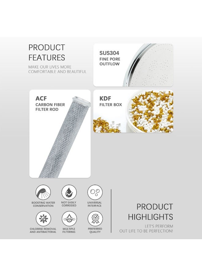 Wsstacxy Filtered Hand Shower for Hair Loss and Skin High Pressure Shower Head Filter Removes Chlorine and Harmful Pollutants Water Softener for Shower - Image 2