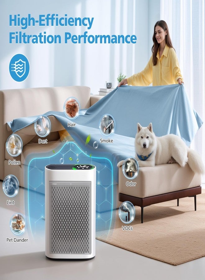 isingo 4 Pack HAP602 Replacement Filter Compatible with ECOSELF HAP602 / HAP602WF Air Purifier, Air Purifiers Replacement Filter for Home Large Room, # RF-HAP602-2P - Image 4