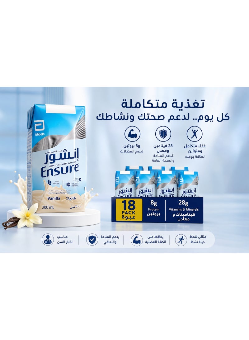 Ensure Vanilla Complete Balanced Nutrition Drink 200ml Carton of 18 Packs | High Protein with Vitamins & Minerals - Image 2