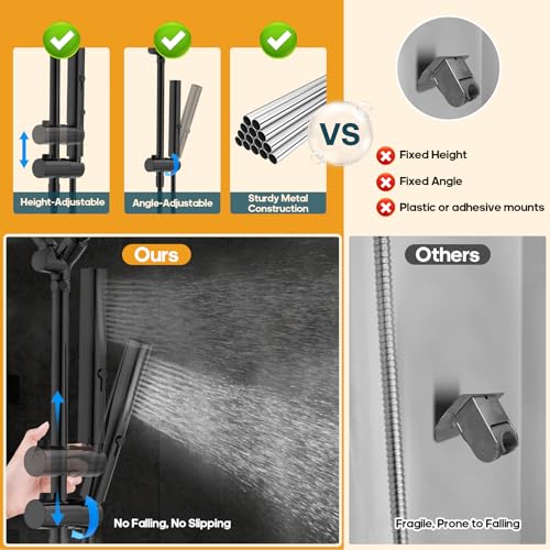 Hombeter Shower Heads with Handheld Spray Combo Matte Black, 10 Inch High Pressure Rain/Rainfall Shower Head, Height Adjustable Dual 2 in 1 Shower Head System with Stainless Steel Hose - Image 3