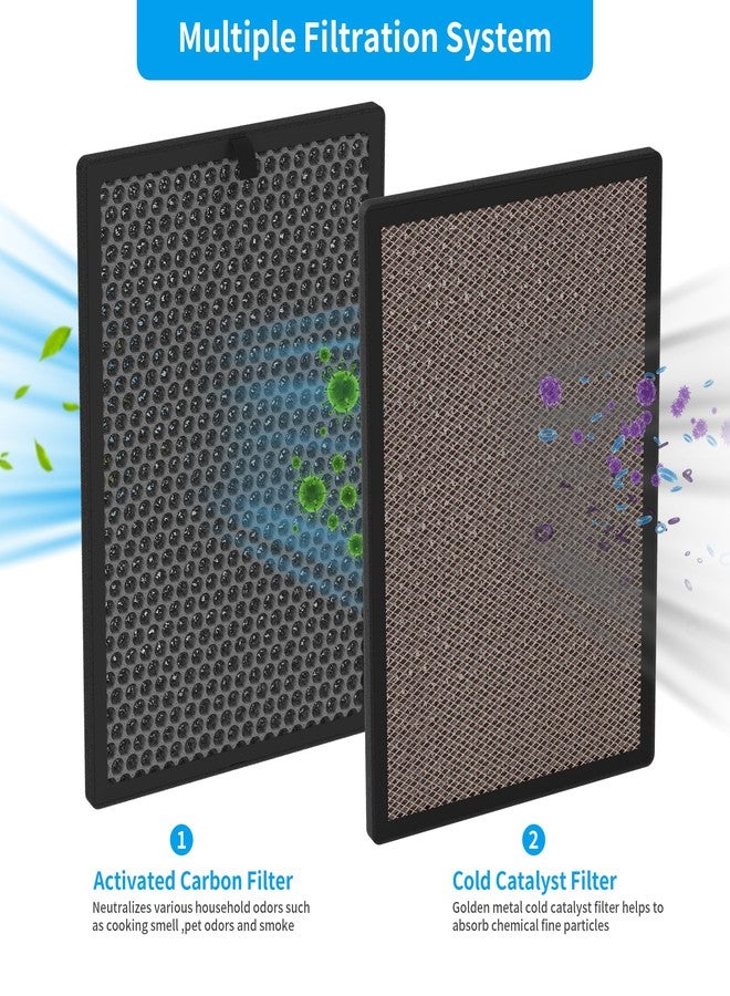 FCFMY 2 Packs Carbon Filters Compatible with Okaysou Airmax 8L Air Cleaner Purifier,2-in1 Duo-Filter with Activated Filter and Cold Cotalyst Filter - Image 2