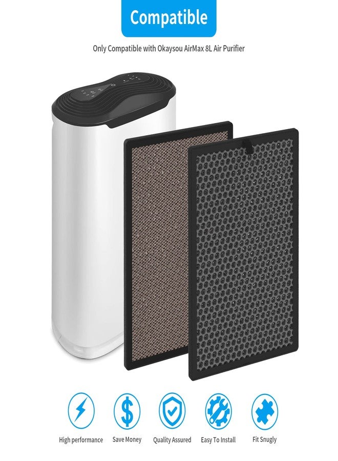 FCFMY 2 Packs Carbon Filters Compatible with Okaysou Airmax 8L Air Cleaner Purifier,2-in1 Duo-Filter with Activated Filter and Cold Cotalyst Filter - Image 5