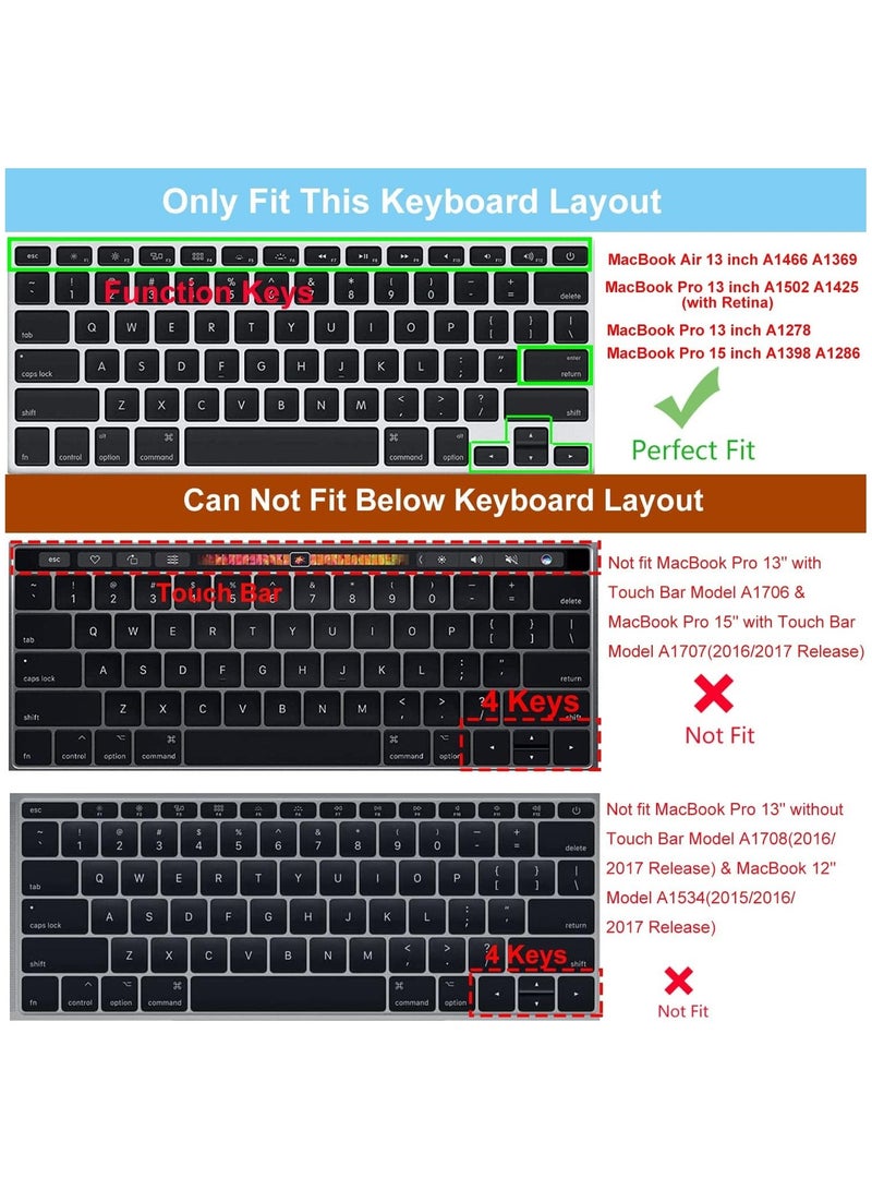 AMM US Layout Skin Clear Keyboard Cover Compatible with Older Version MacBook Air/Pro/Retina, 13/15/17" Release 2010-2017 Model: A1466/A1369/A1278/A1286/A1425/A1502/A1398" Clear - Image 2