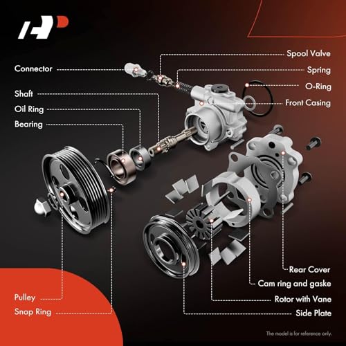 A-Premium Power Steering Pump, with Pulley, Compatible with Ford Explorer 2006-2010, Explorer Sport Trac 2007-2010 & Mercury Mountaineer 2006-2010, 4.6L, Replace# 6L2Z3A674AA - Image 3