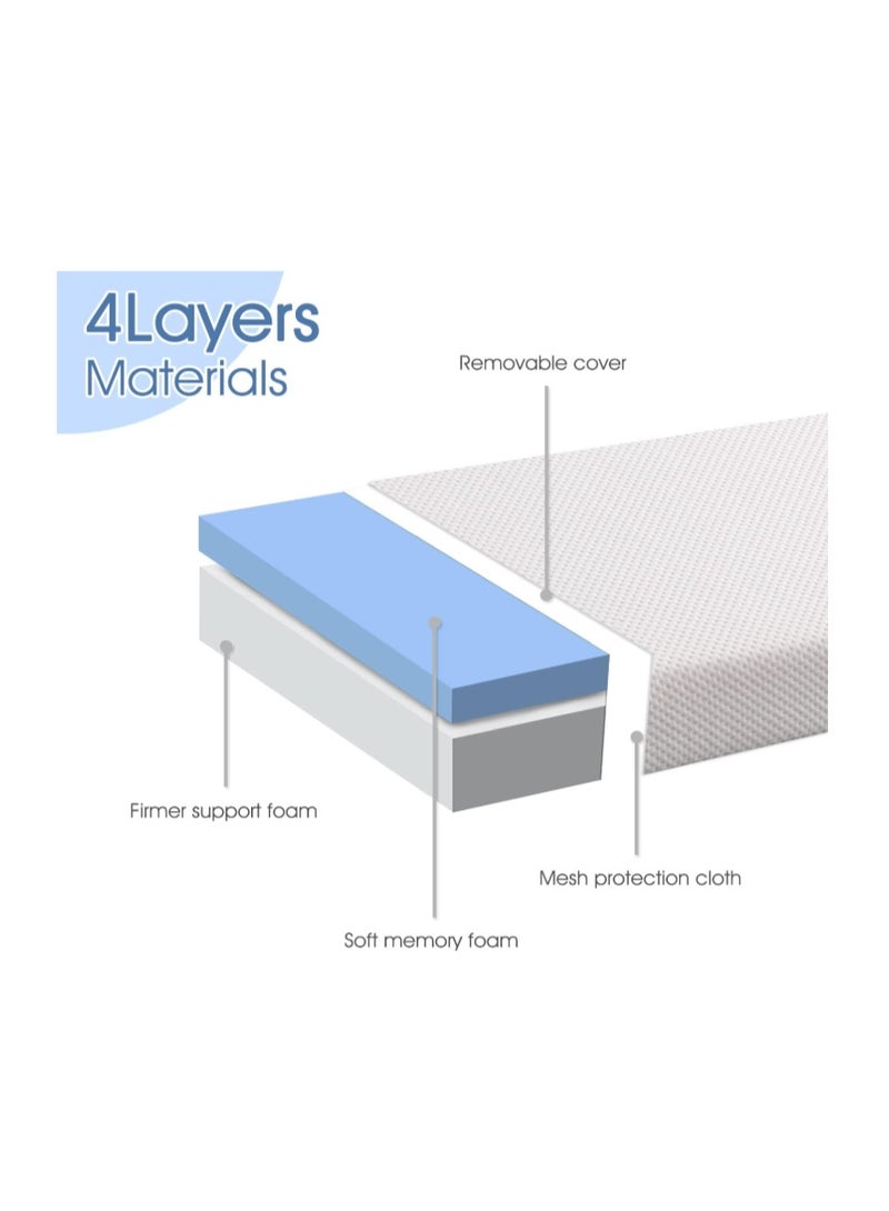 Assperdisc Crib Mattress,130x70cm Dual-Sided Baby Mattress,Breathable & Removable Toddler Bed Mattresses,3D Air Mesh,Anti-Suffocation Design,Machine Washable - Image 3