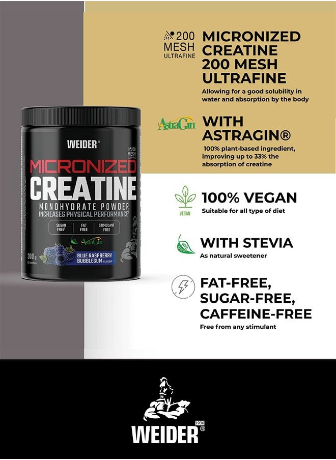 Weider Creatine Monohydrate Micronized, Blue Raspberry Bubblegum Flavor (300g) 65 Servings - Premium Performance Enhancer  - Image 5