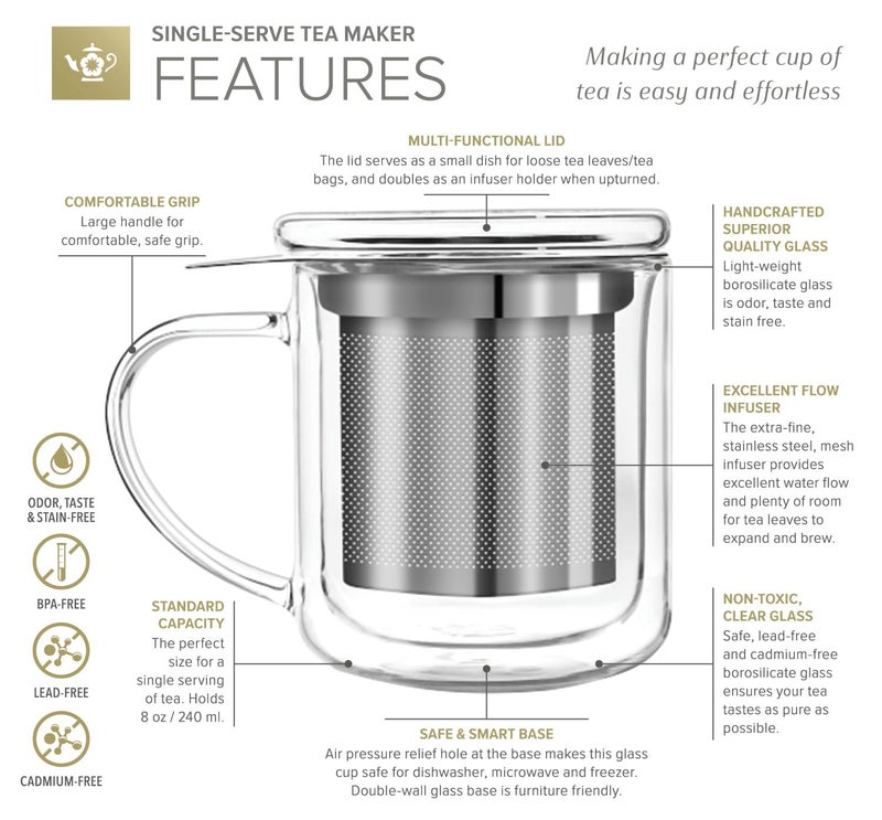 Teabloom Personal Tea Maker - Insulated Heatproof Glass Cup with Loose Tea Infuser and Lid/Coaster â€“ Tea Connoisseur's Choice â€“ Borosilicate Glass Infusion Mug (8 Oz) - Image 3