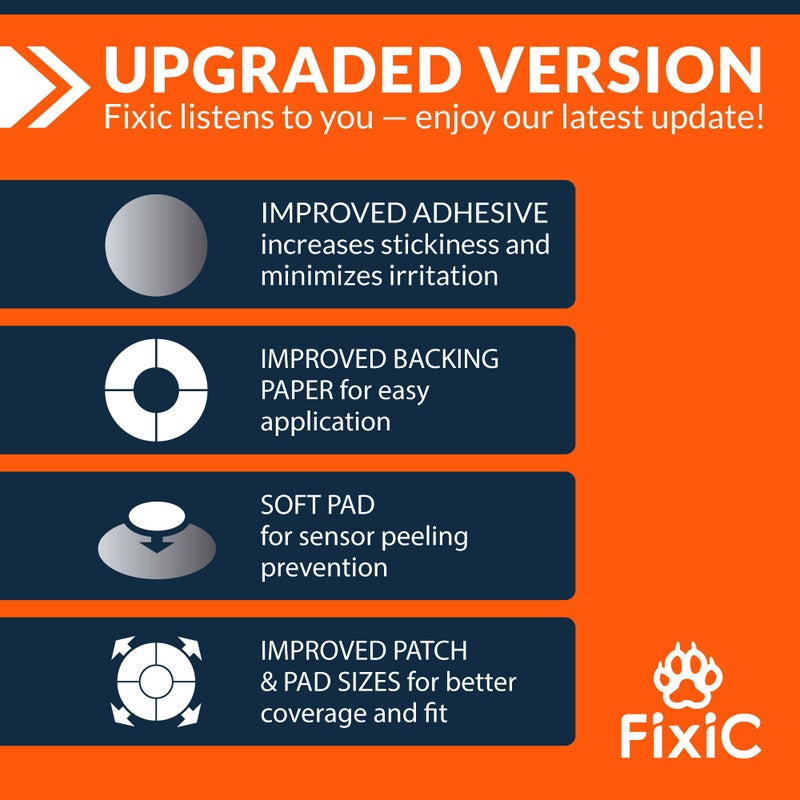 Fixic Libre 3 Sensor Covers - 25 Pack - Freestyle Adhesive Patches for Libre 3 & Plus Sensors - No Glue in the Center - Pre-Cut Back Paper - The Best Fixation for Your Sensor! (Upgraded, Transparent) - Image 2