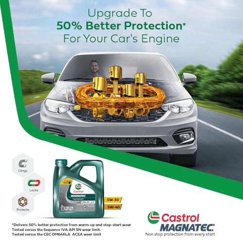 Castrol - 3417183 MAGNATEC STOP-START 0W-20 Full Synthetic Engine Oil for Petrol Cars (3L) - Image 3