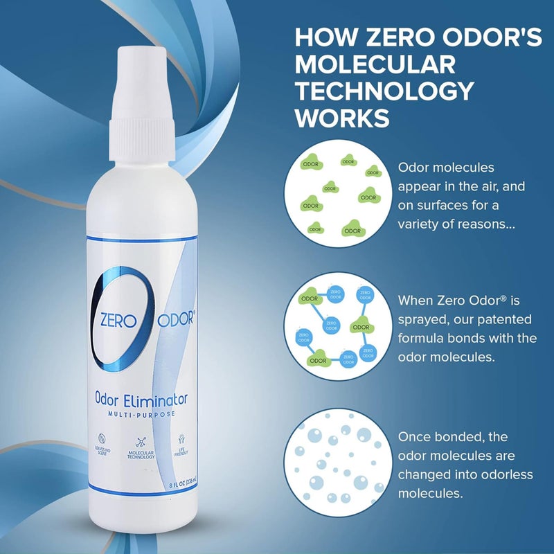 Zero Odor Multi-Purpose Odor Eliminator - Eliminate Air & Surface Odor - Patented Technology Best for Bathroom, Kitchen, Fabric, Closet- Smell Great Again, 8oz (Over 1000 Sprays) - Image 5