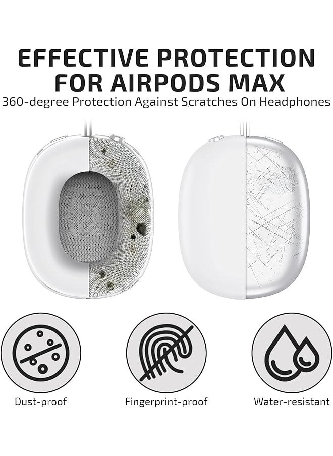 erorex - White Airpod Max Case - Image 1