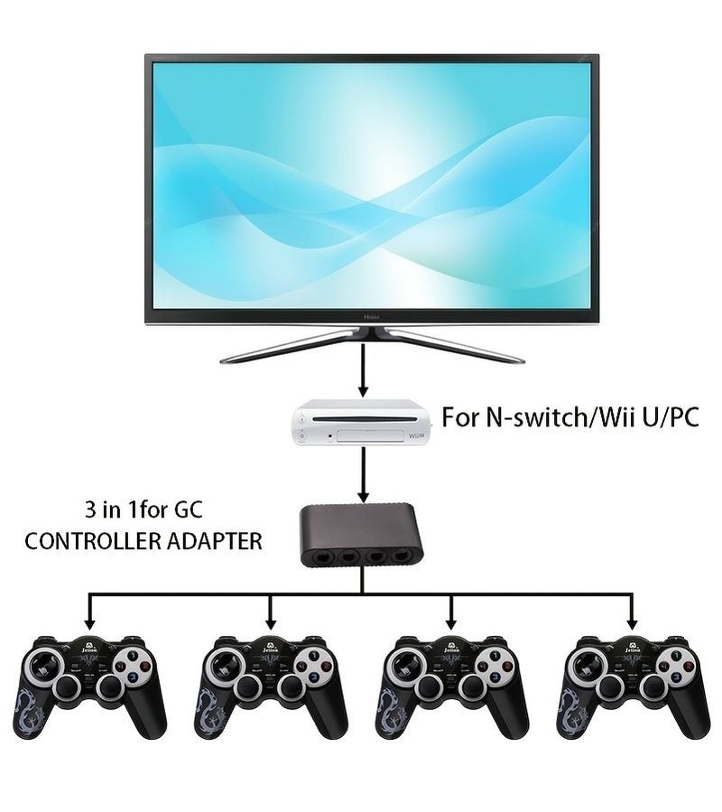 Black Three in One GC to Wii U PC Switch Converter with NGC Function - Image 4