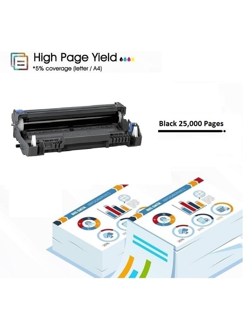 DR-3100 Black Drum Unit Replacement For Brother HL 5240, 5250DN, 5270DN, 5280DW MFC 8460N, 8860DN, 8870DW DCP 8060, 8065DN (Black) - Image 4