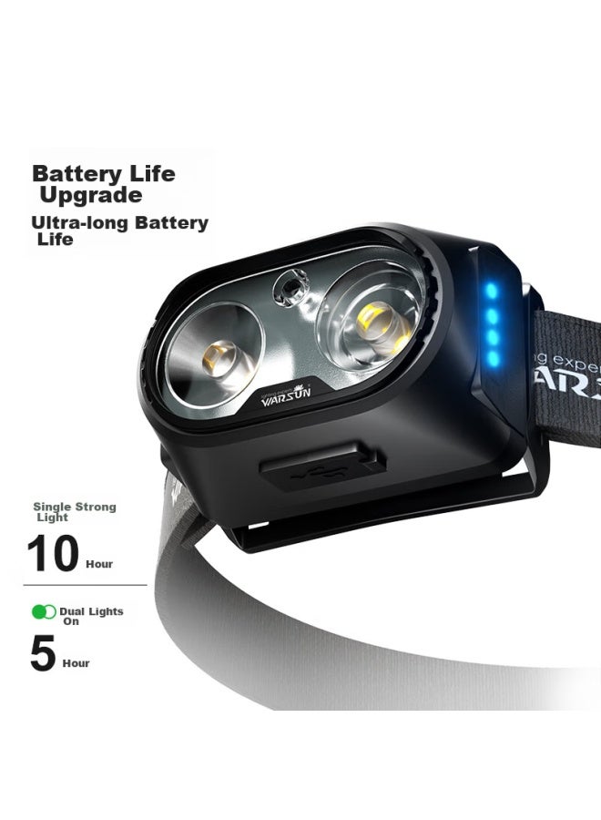 Warsun W31 Motion Sensor Headlamp, High Brightness Night Fishing Light, Head-Mounted Work Light, Long Battery Life, Outdoor Mining Lamp, Fishing Light - Image 4