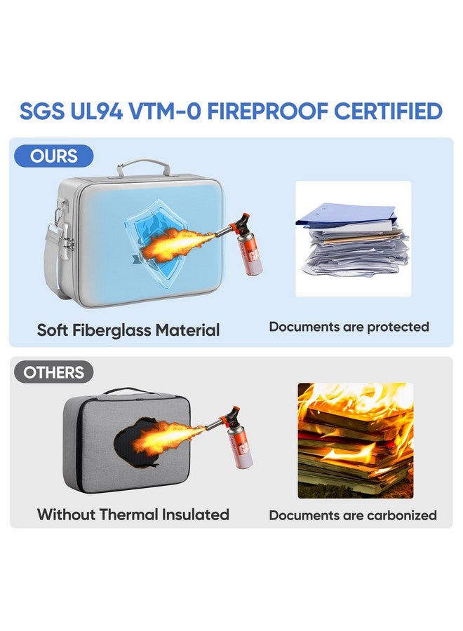 Fireproof Document Bag With Lock, Portable Waterproof Fire Proof File Organizer Box, File Storage Bag Safe Box For Important Paperwork (Silver)