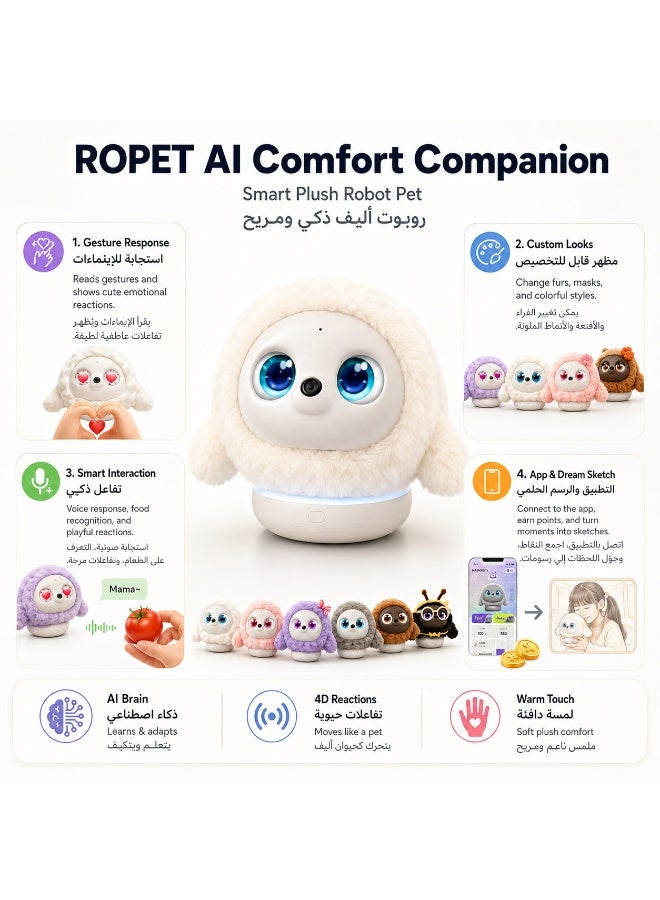 ROPET AI Comfort Companion Plush Robot Pet, Interactive Smart Emotional Robot Toy with Gesture Recognition, Voice Response, App Connection, Food Recognition - Image 1