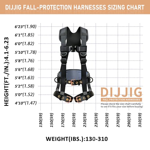 DIJJIG Fall Protection Safety Harnesses Full Body Roofing Construction Harness 5 Point Adjustment Harness Padded Black OSHA/ANSI COMPLIANT - Image 5