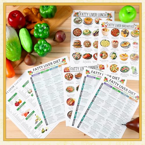 Sinload 12 Pcs Fatty Liver Food Chart Poster Diet Grocery List Meal Plan Health Diet for Kitchen Room Decor - Image 5