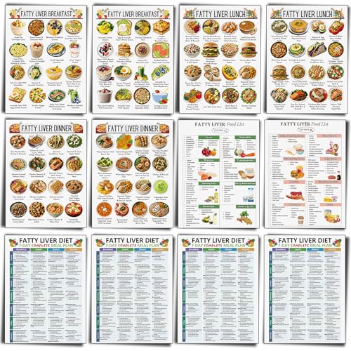 Sinload 12 Pcs Fatty Liver Food Chart Poster Diet Grocery List Meal Plan Health Diet for Kitchen Room Decor - Image 1
