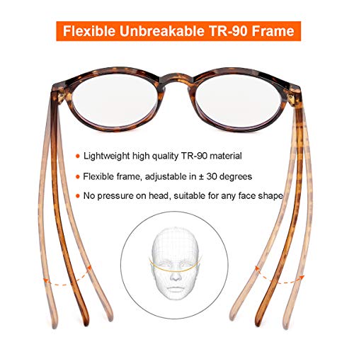 Gleyemor Blue Light Glasses for Men Women, Vintage Round Bluelight Blocking Computer Screen Protection Glasses (Tortoise+Matte Black) - Image 5